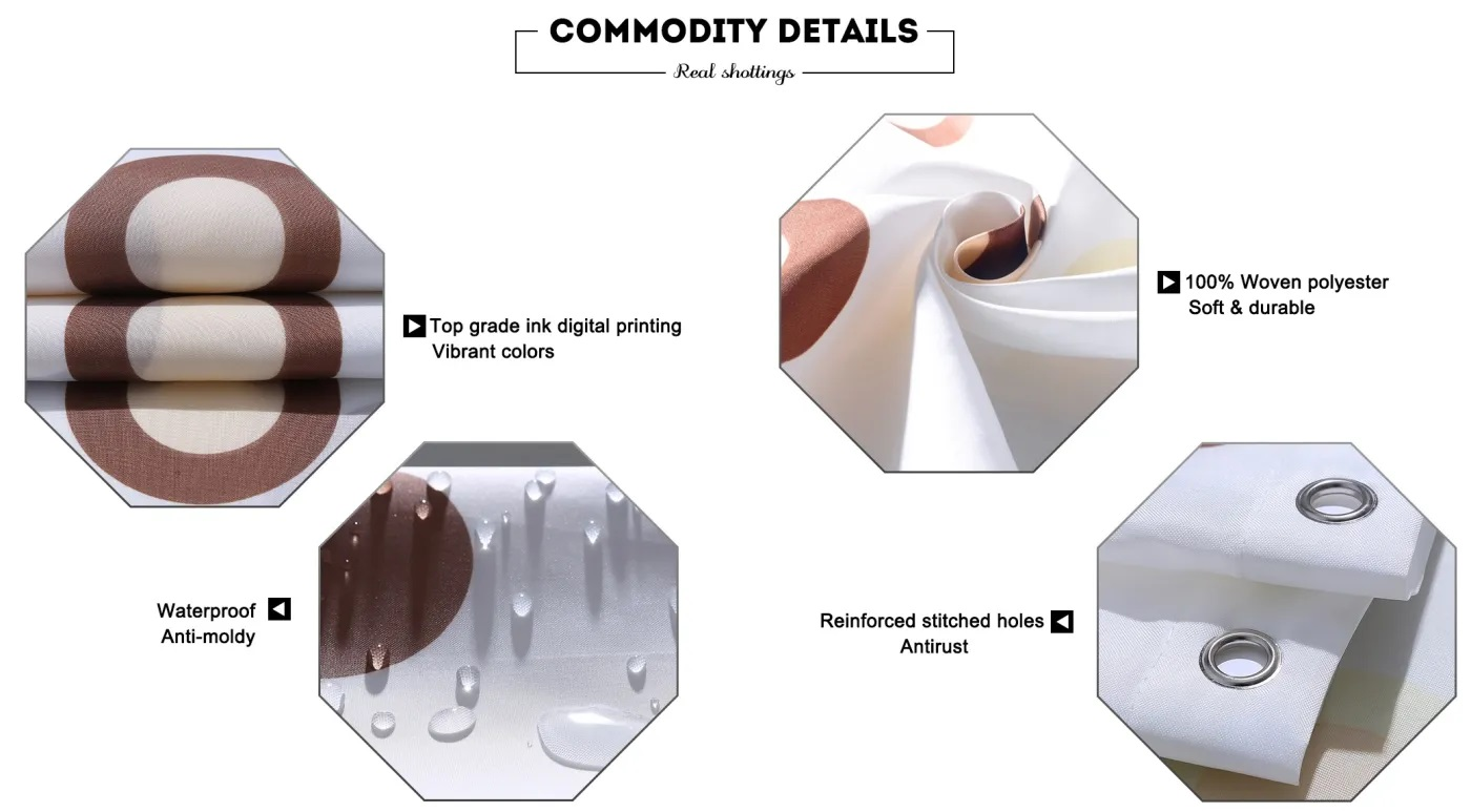Commodity details